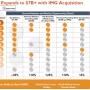 Ichor Holdings Stock Price A Comprehensive Analysis