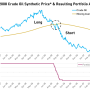 KMLM Stock Price A Comprehensive Analysis