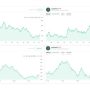 ICVX Stock Price A Comprehensive Analysis