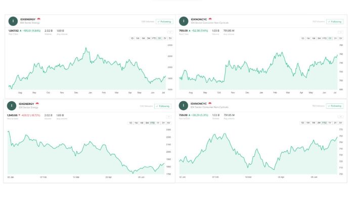 Icvx stock price