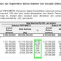 Metro Pacific Investments Stock Price Analysis