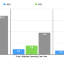 Insteel Industries Stock Price A Comprehensive Analysis