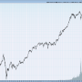 HP Historical Stock Price A Comprehensive Analysis