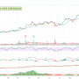 NHC Foods Stock Price A Comprehensive Analysis