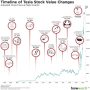 Mitsf Stock Price A Comprehensive Analysis