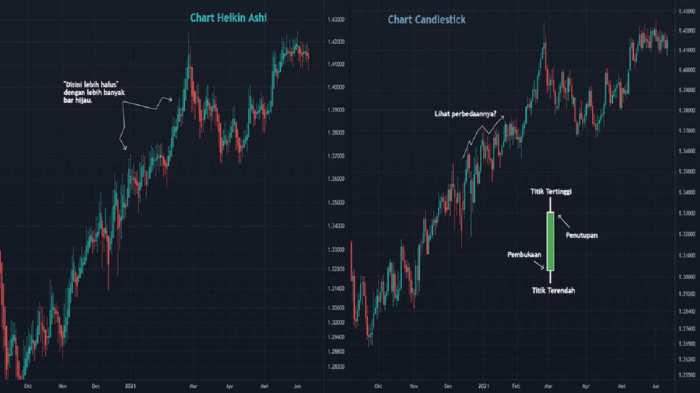 Kenview stock price