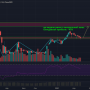 ISPR Stock Price A Comprehensive Analysis