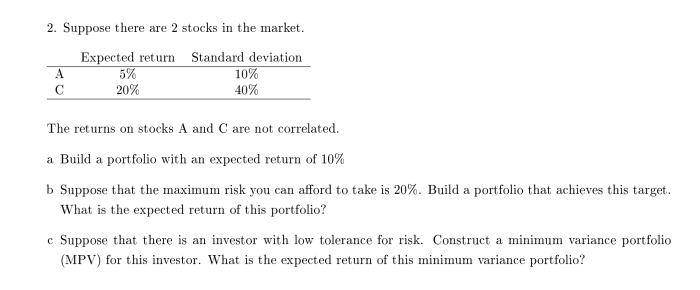 Infinity stock price