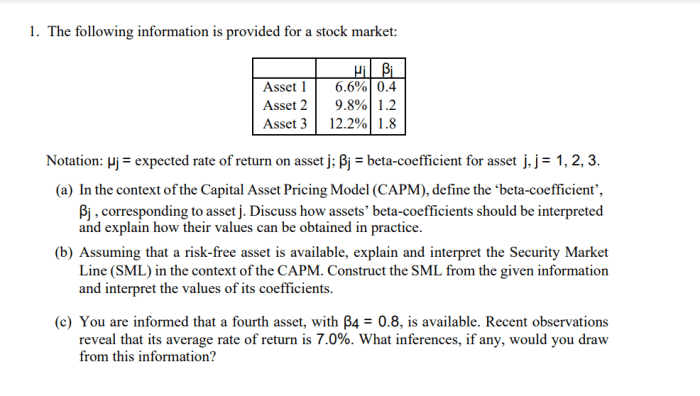 J stock price today