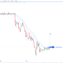 MBL Infra Stock Price A Comprehensive Analysis