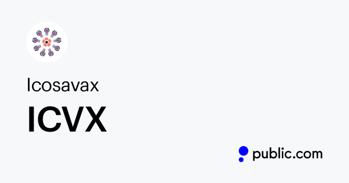 Icvx stock price