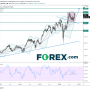 LL Stock Price Today A Market Overview