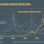 Jumbo Bag Stock Price Market Analysis