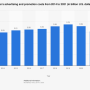 NKE Stock Price Target A Comprehensive Analysis