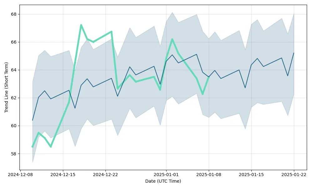 Mbl infra stock price