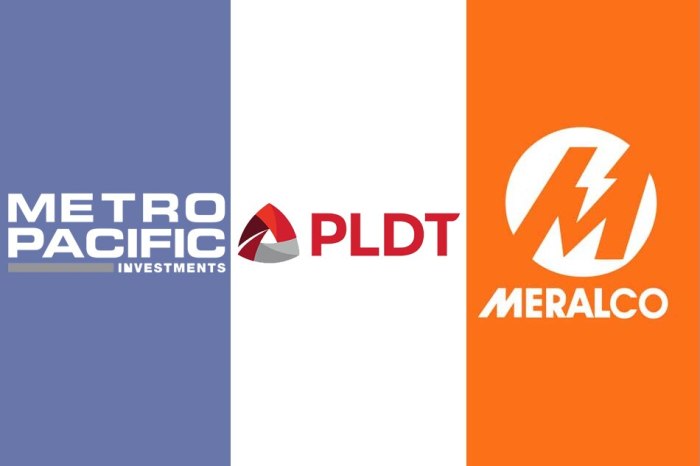 Metro pacific investments stock price